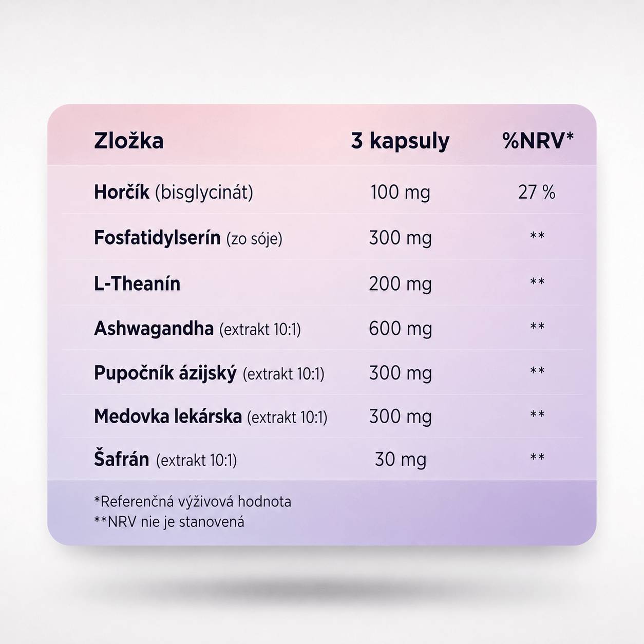 Vitality Complex - stres, spánok a imunita