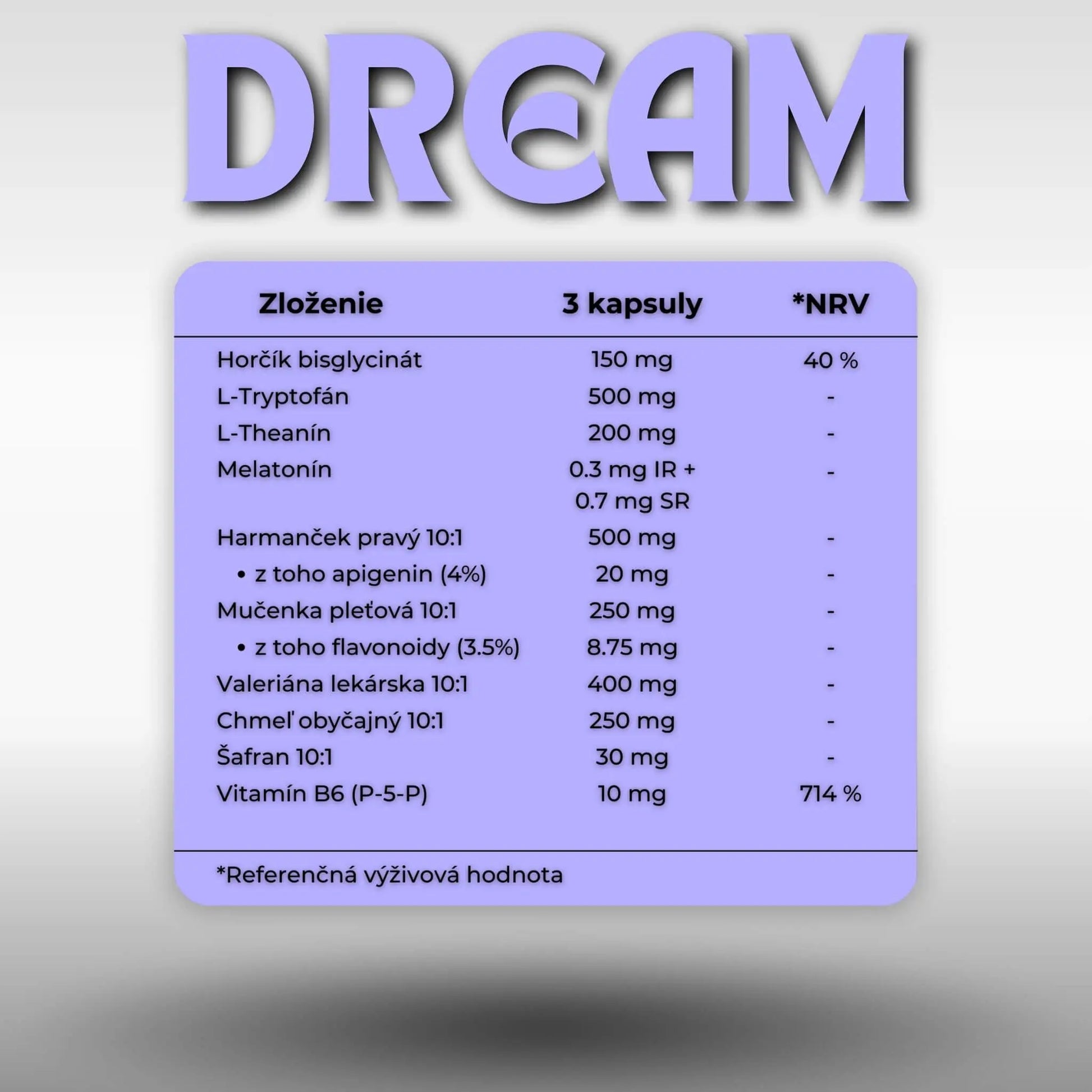 Balance duo Dream doplnok na spanie thinkker zloženie tabuľka