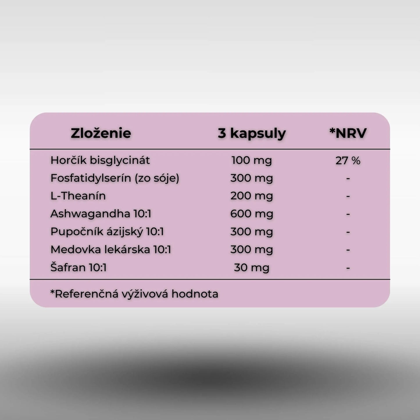 Doplnok na stres Calm thinkker zloženie tabuľka