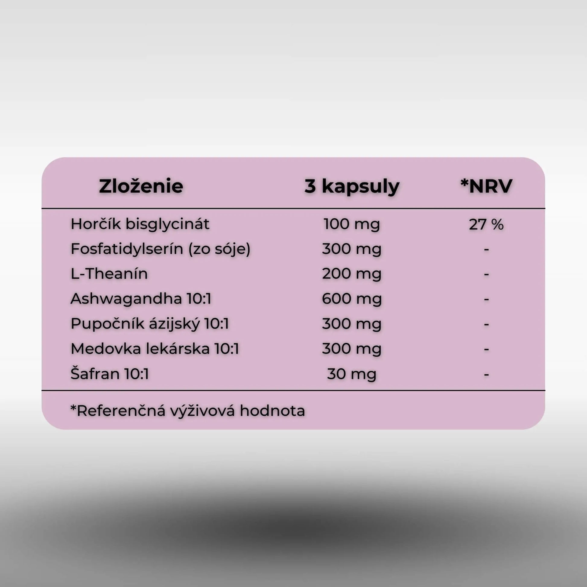 Doplnok na stres Calm thinkker zloženie tabuľka