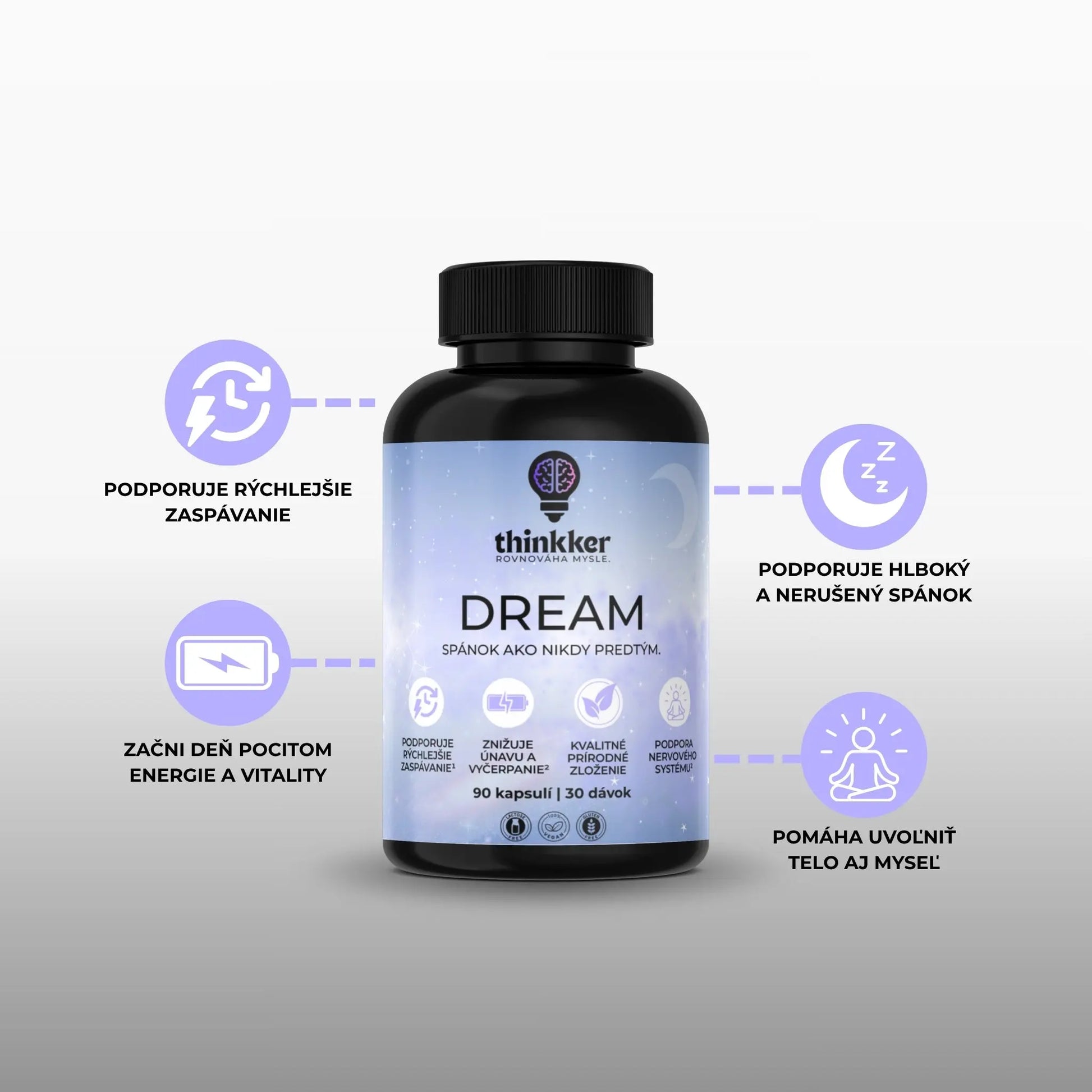 DREAM Thinkker