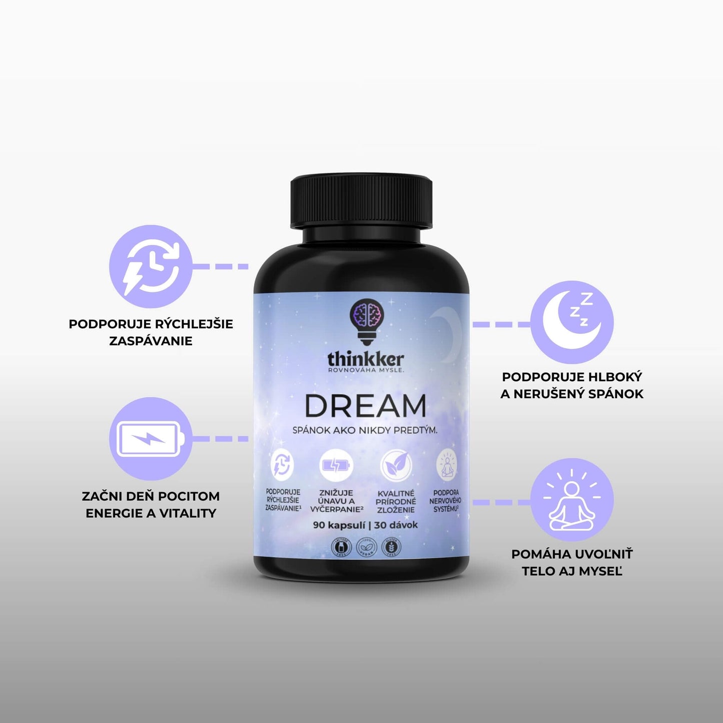 Dream – prémiový výživový doplnok na zlepšenie spánku