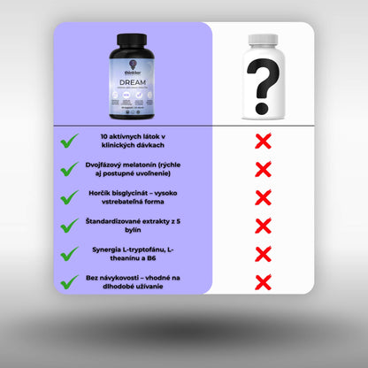 Dream – prémiový výživový doplnok na zlepšenie spánku